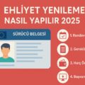 Ehliyet yenileme nasıl yapılır 2025